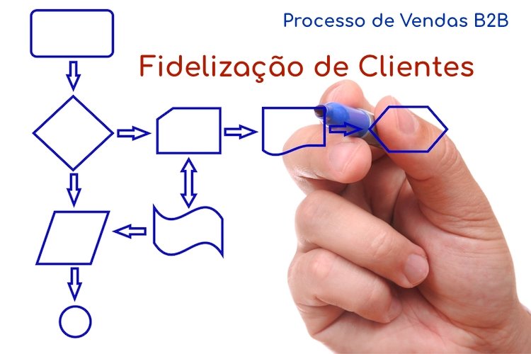 processo-de-vendas-b2b-fidelizacao-de-clientes-