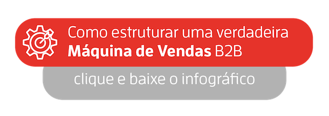 CTA Infografico Maquina de Vendas B2B 2021-02