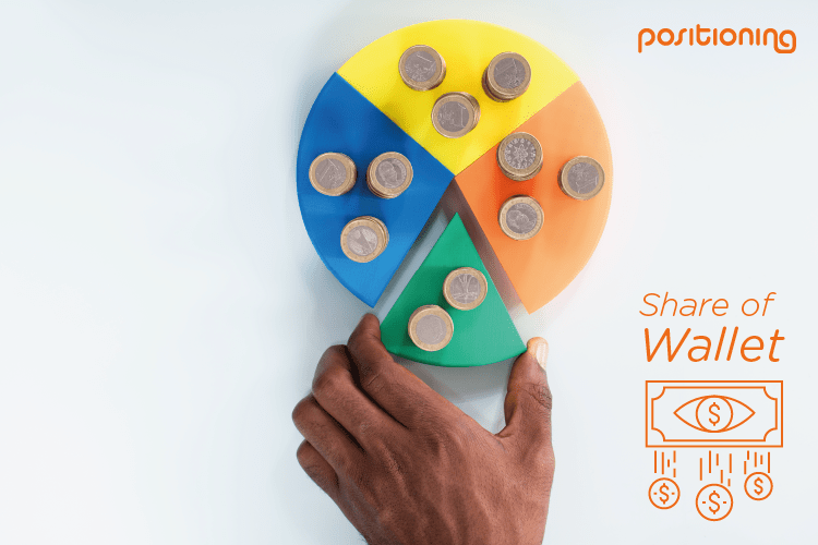 Estratégias para ampliar Share of Wallet